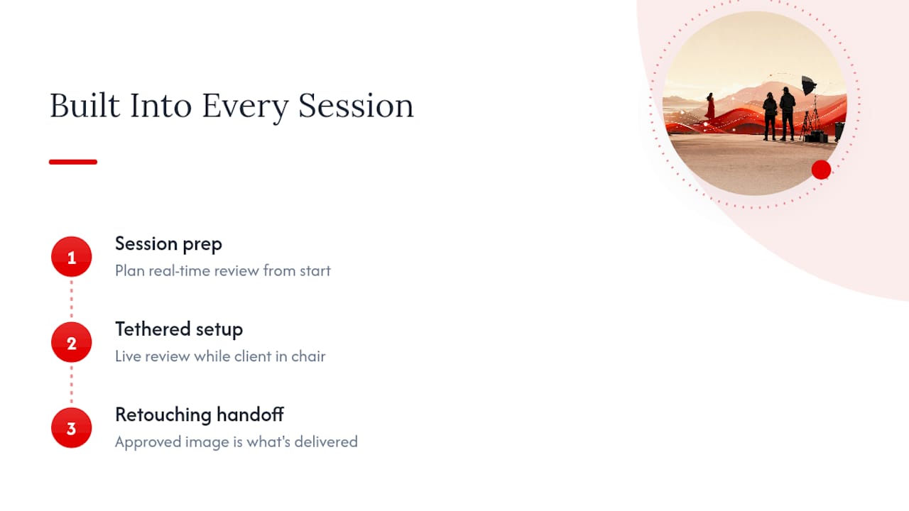 Why We Built Real-Time Review Into Every Session — overview diagram