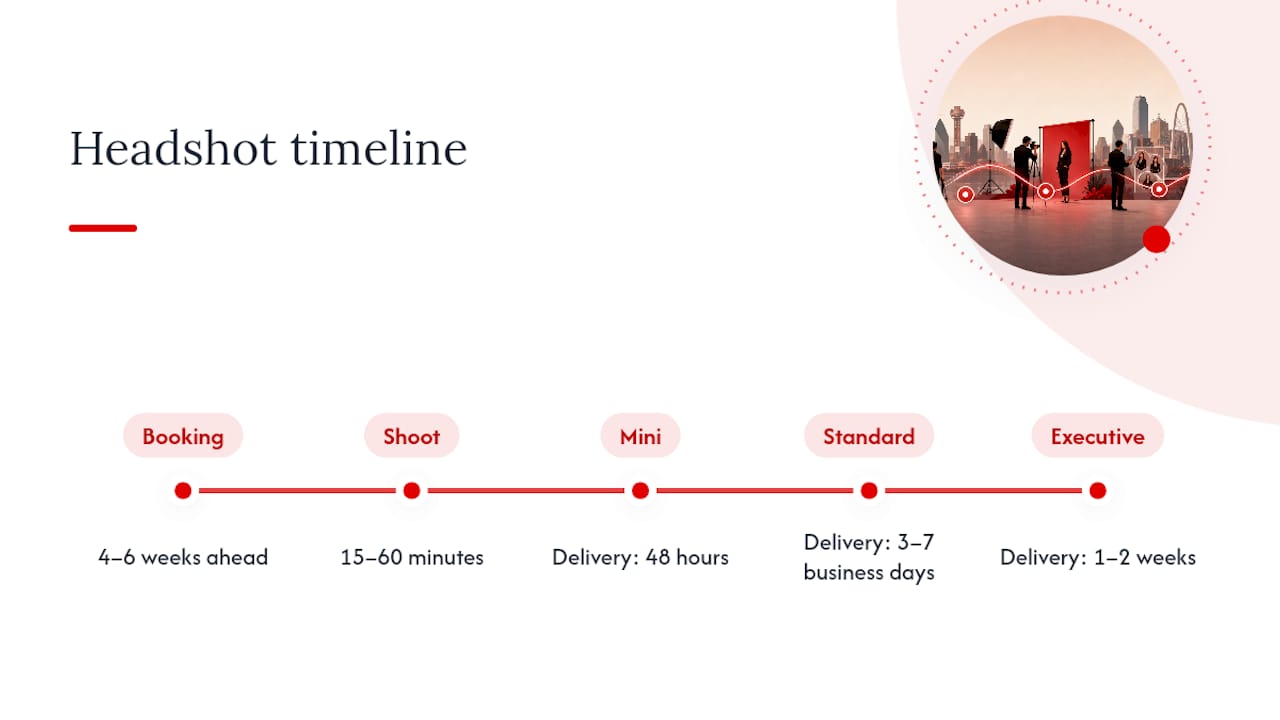 Headshot booking and delivery timeline